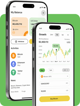 Interface de la plateforme de trading Zwerfendon avec données de marché en temps réel
