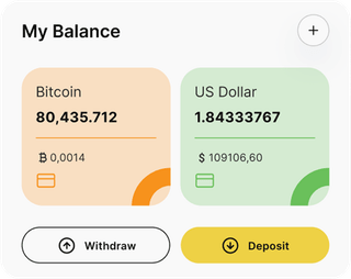Dashboard-Übersicht der Zwerfendon-Automated-Trading-Lösung